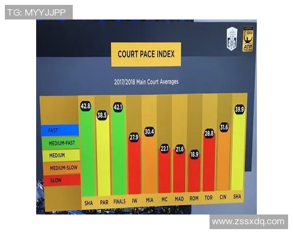 广州网球队在大师赛中的实力展现与未来发展潜力分析